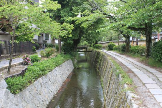 Philosopher's Walk